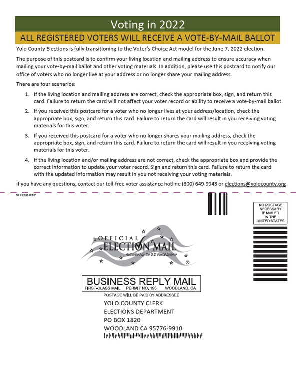 Image of the back of the fold-over Residency Confirmation Postcard used for voter file maintenance prior to an election